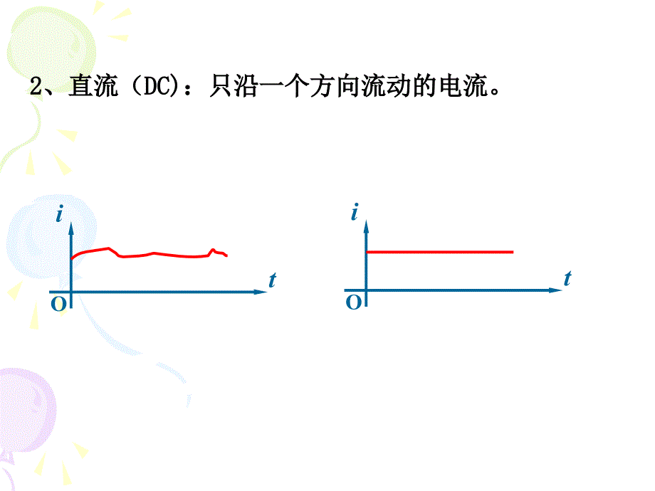 33交变电流１_第4页