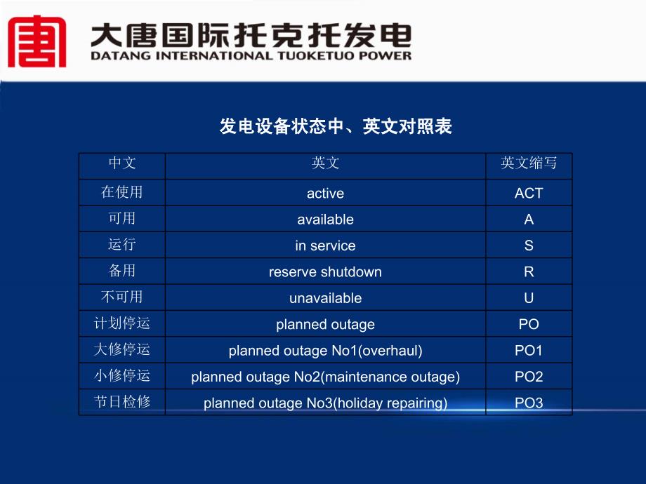 发电设备可靠性评价指标(一)_第4页