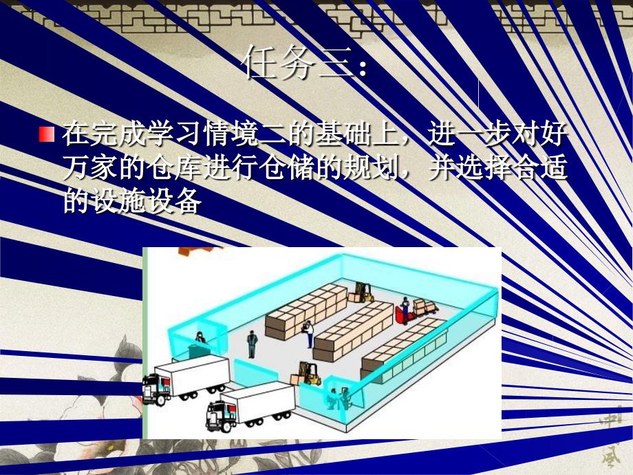 仓库的规划和设备选择_第4页