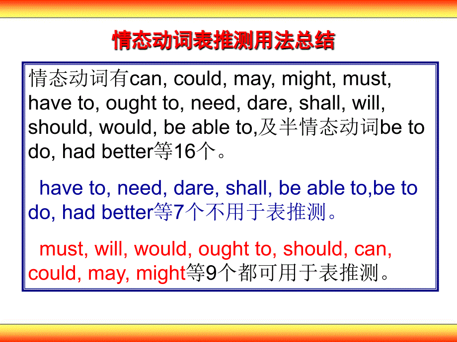 情态动词表推测完全总结_第1页