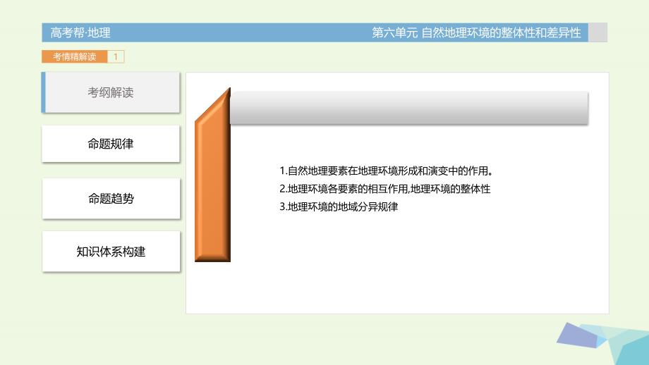 地理第六单元 自然地理环境的整体性和差异性_第3页