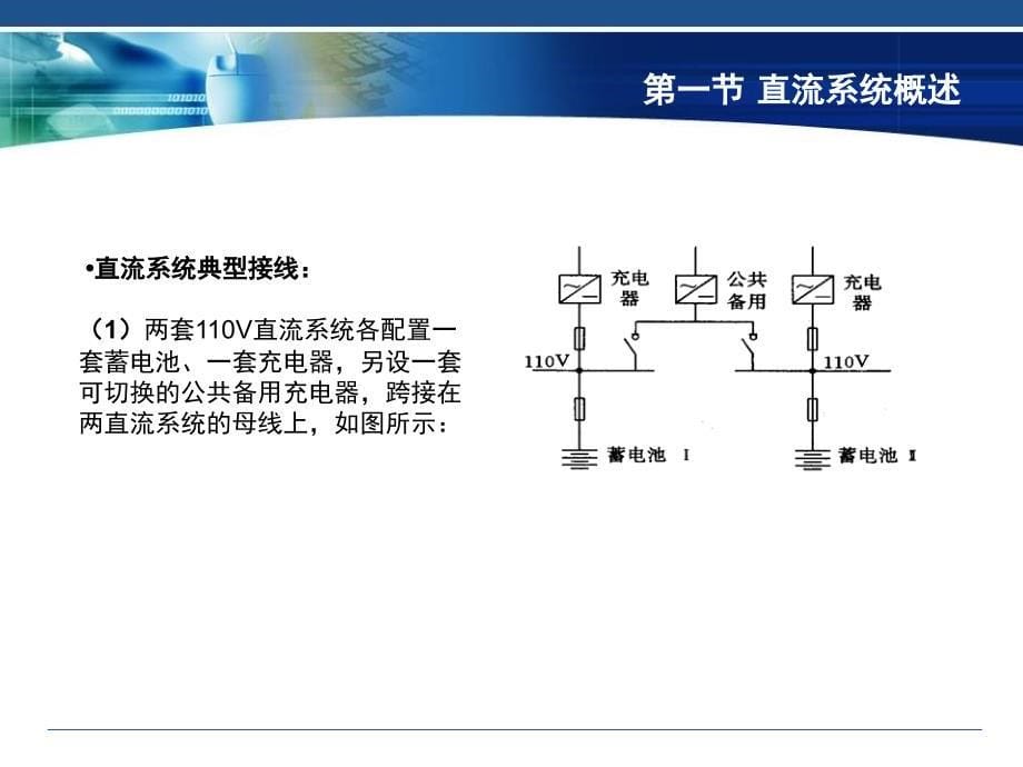 直流系统介绍PPT课件_第5页