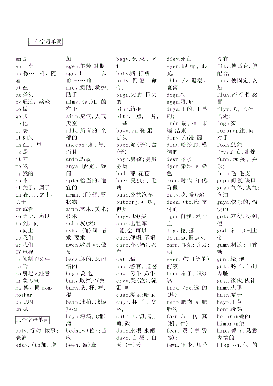 二个字母的英语单词大全31084_第1页