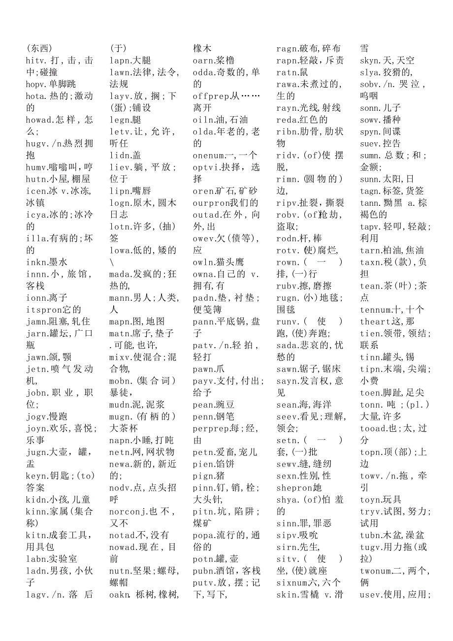 二个字母的英语单词大全31084_第2页