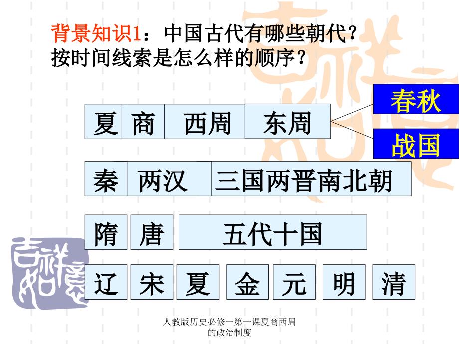 人教版历史必修一第一课夏商西周的政治制度课件_第1页