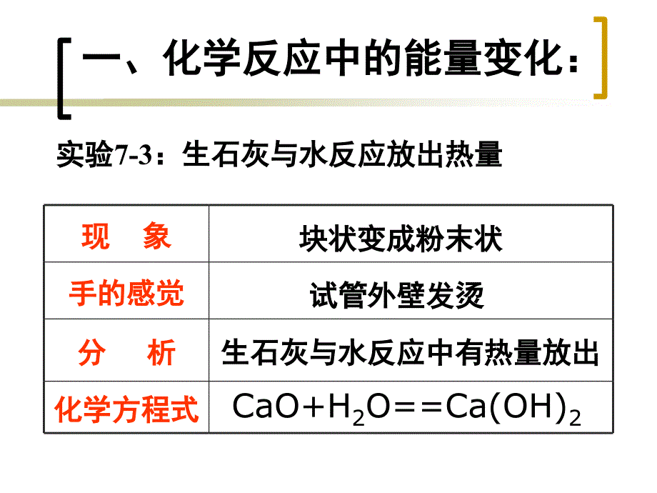 燃料的合理利用与开发2013[1]_第2页