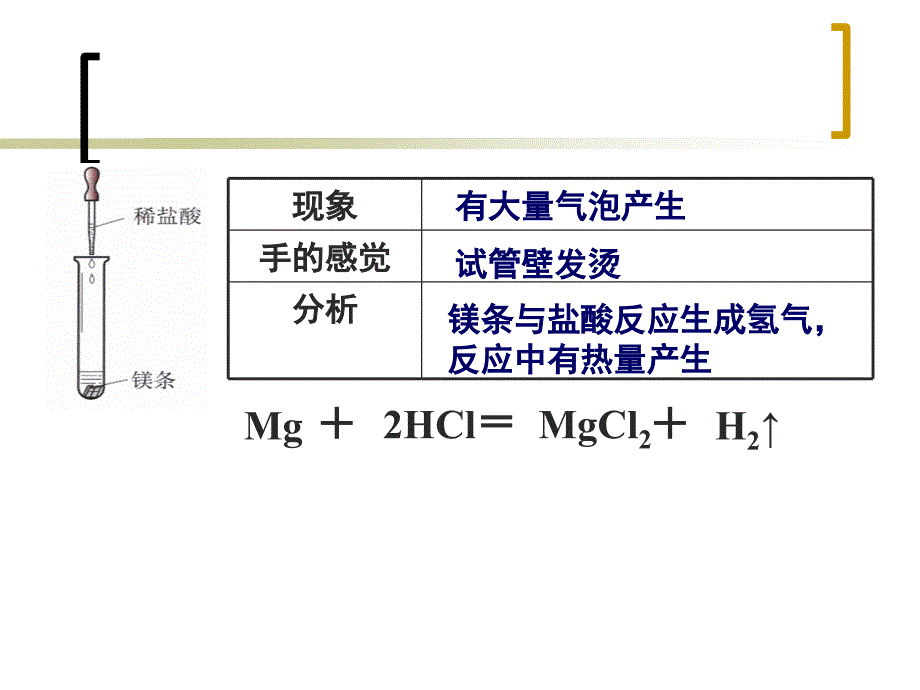 燃料的合理利用与开发2013[1]_第3页