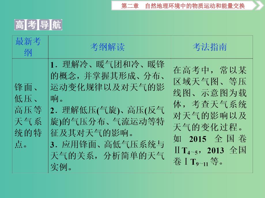 2019版高考地理一轮复习 第2章 自然地理环境中的物质运动和能量交换 第8讲 常见的天气系统课件 中图版.ppt_第2页