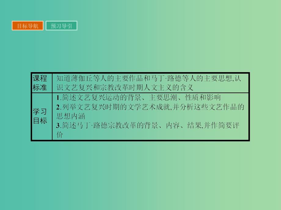 高中历史第二单元西方人文精神的起源及其发展6文艺复兴和宗教改革课件新人教版.ppt_第2页