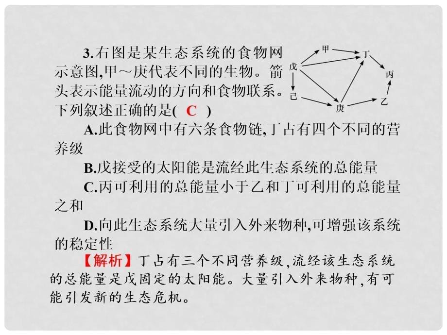 高考高考生物一轮复习 单元同步测试卷（十七）生态环境的保护课件 新人教版必修3_第5页