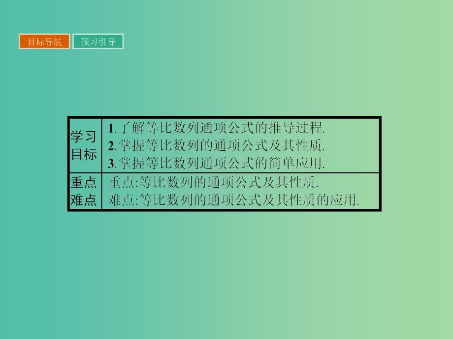 高中数学 第2章 数列 2.3.2 等比数列的通项公式课件 苏教版必修5.ppt_第2页