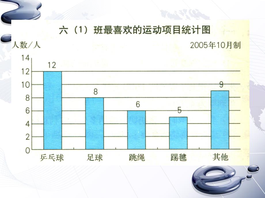 扇形统计图课件_第3页