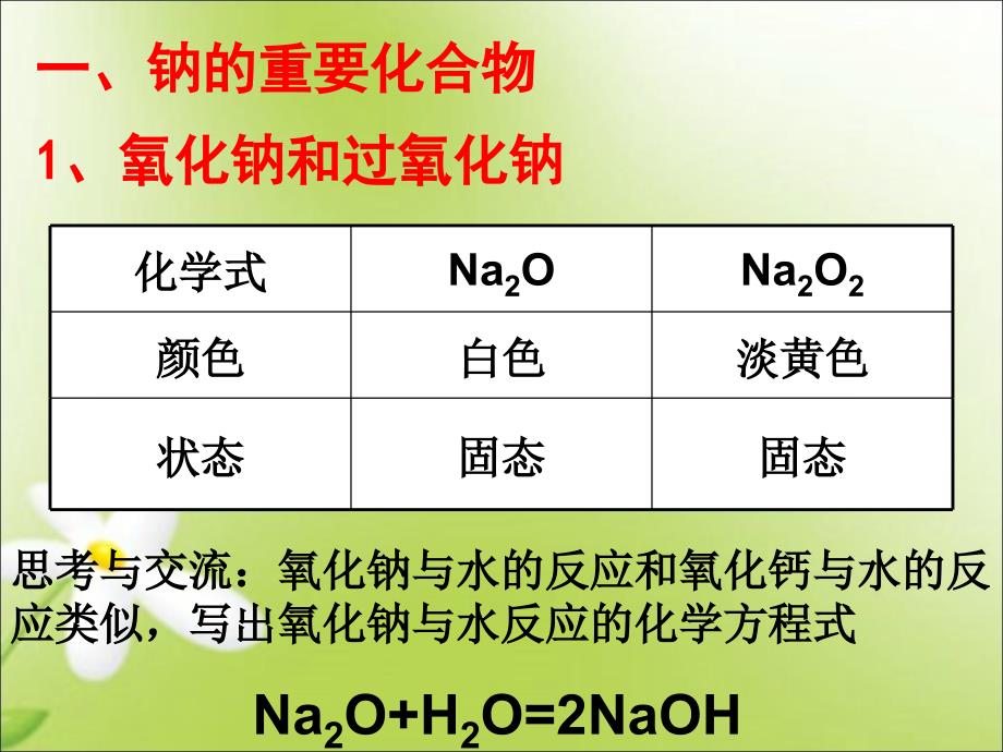 第二节几种重要的金属及其化合物_第2页