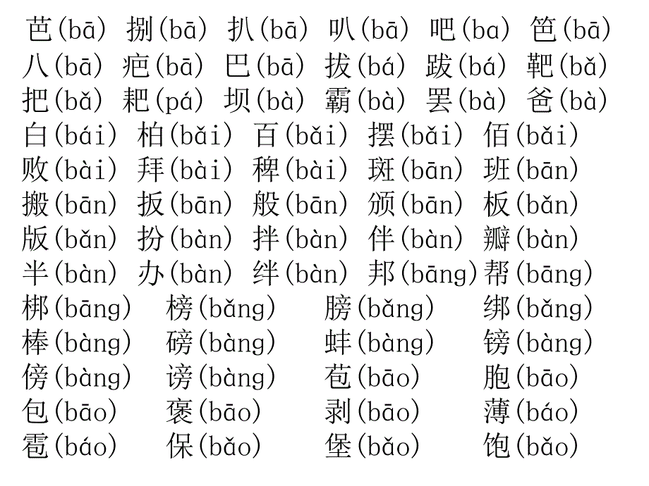 常用汉字3500字_第2页