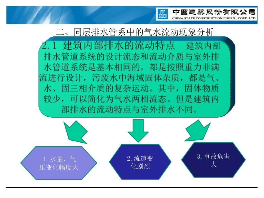 同层排水系统技术分析_第3页