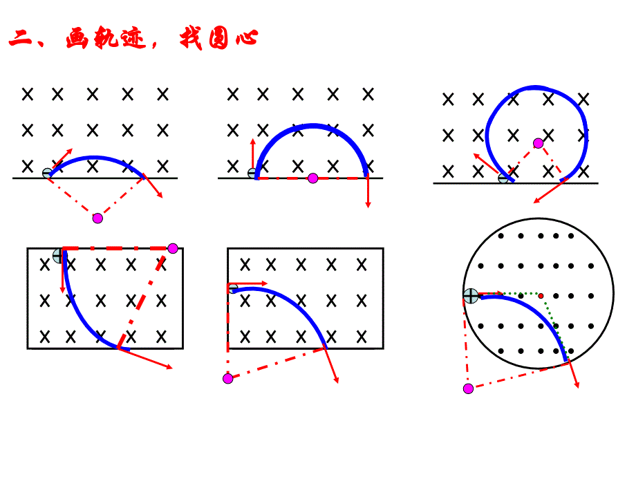 质谱仪回旋加速器专题课件_第2页