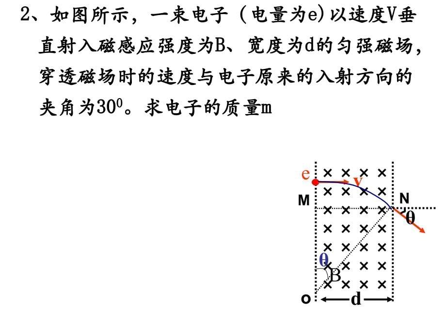 质谱仪回旋加速器专题课件_第5页