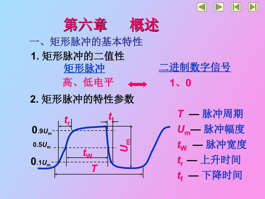 数字电子技术第六章脉冲产生与整形电路_第2页