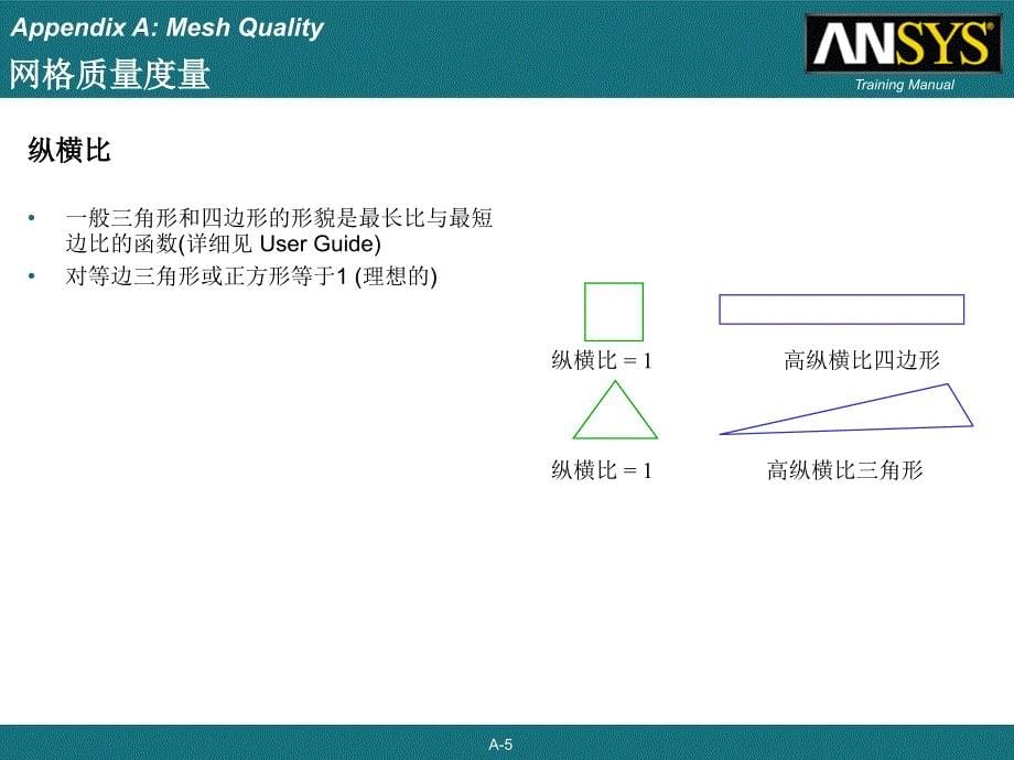 ANSYS网格质量检查_第5页