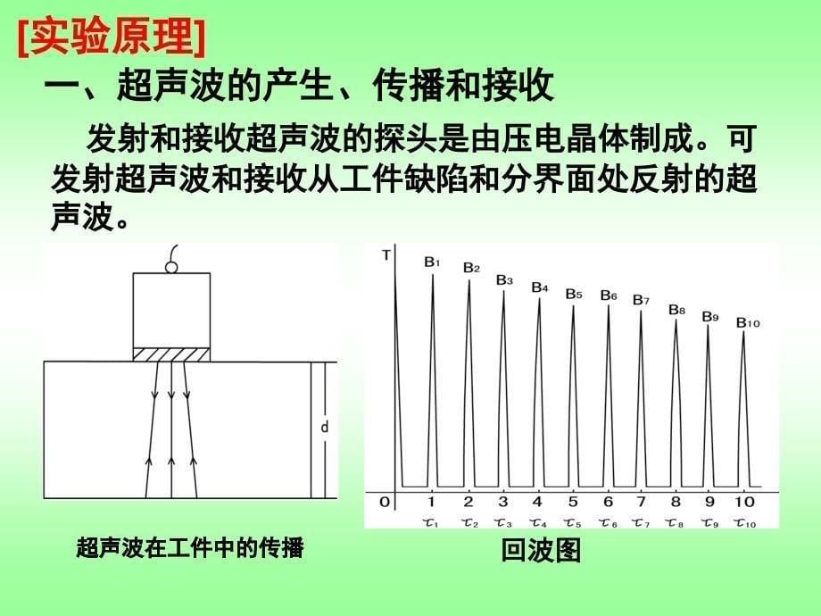 超声测厚和超声技术_第5页