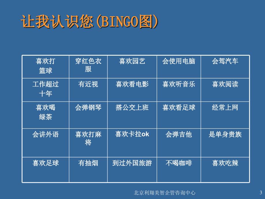 主管的核心管理技能_第3页