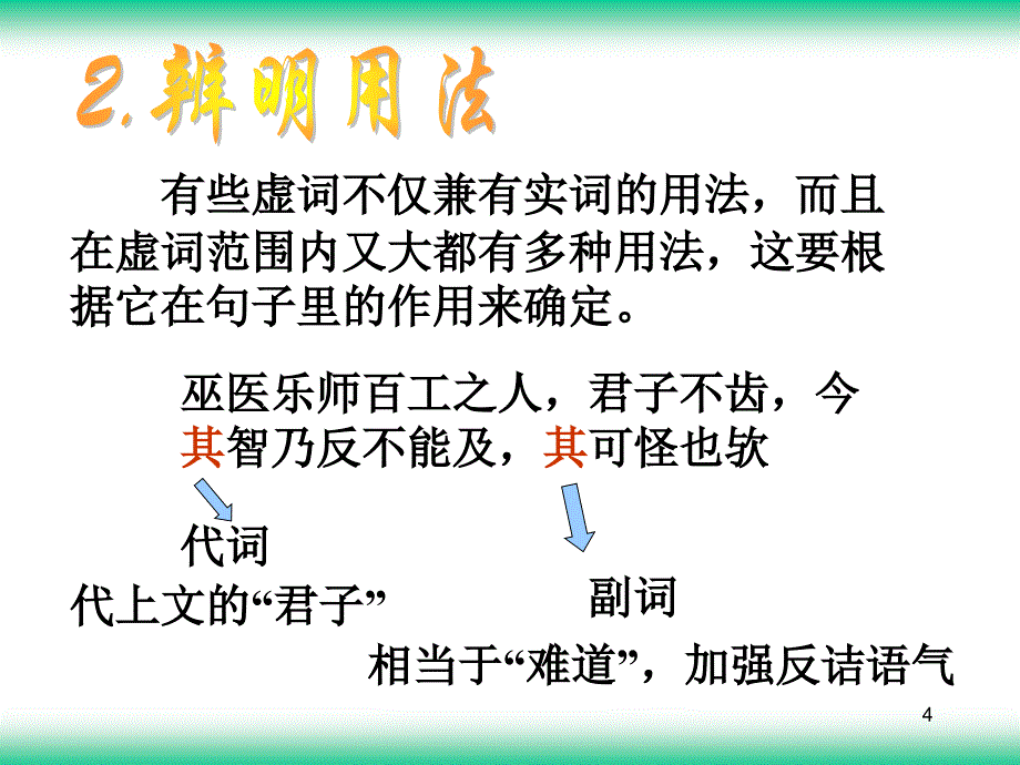 文言文阅读-虚词复习.ppt_第4页