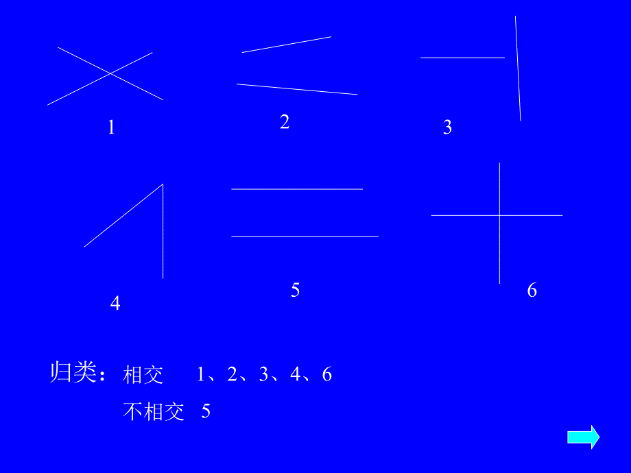 四年级数学上册垂线和平行线的画法PPT课件_第2页