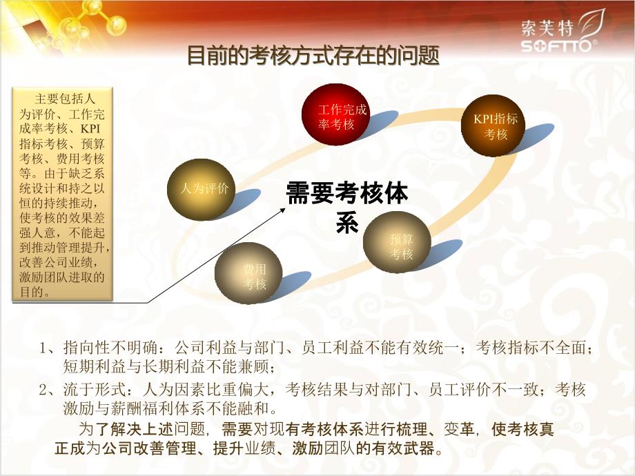 索芙特人力资源改善思路及方案课件_第3页