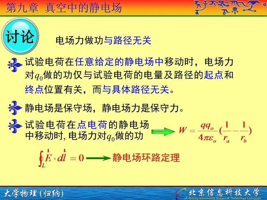 大学物理下总结(归纳)_第5页