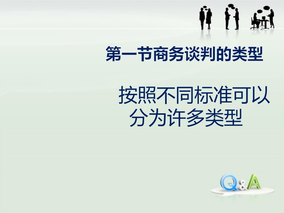 商务沟通与谈判教案—12第十二章 商务谈判的类型与过程_第4页