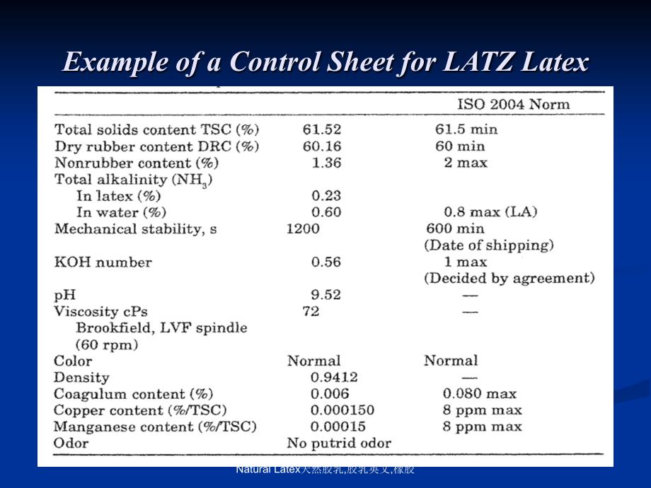 最新NaturalLatex天然胶乳胶乳英文橡胶_第4页