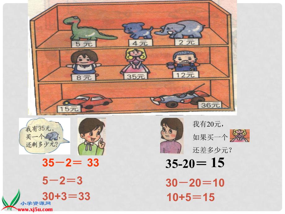 一年级数学下册《两位数减一位数和整十数（不退位） 6》课件 人教新课标版_第3页