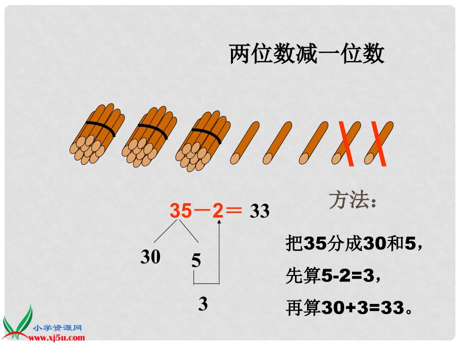 一年级数学下册《两位数减一位数和整十数（不退位） 6》课件 人教新课标版_第4页