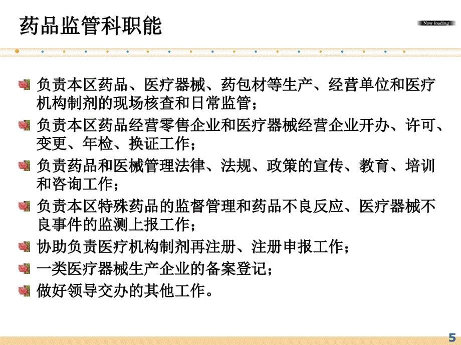 药品及医疗器械经营企业许可证办理培训教材(PPT-72页)课件_第5页