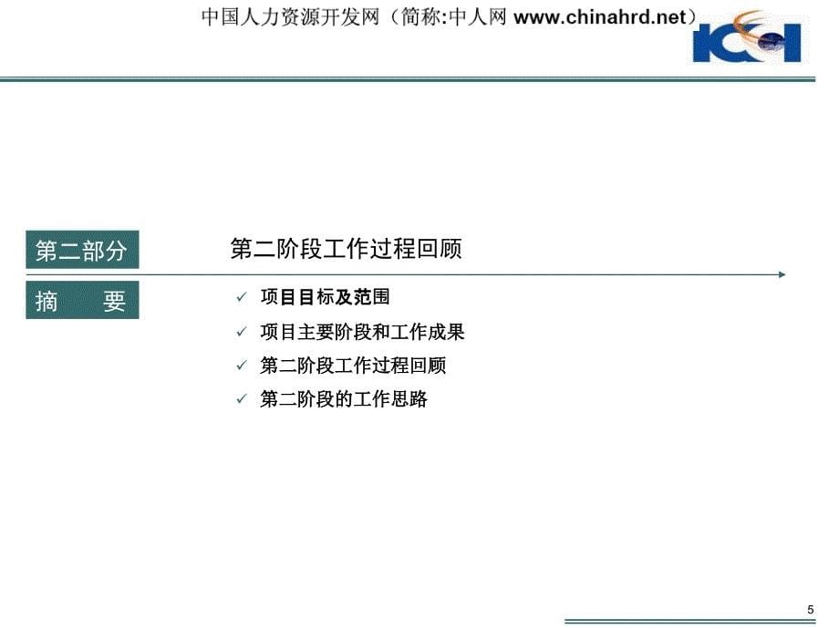 455大连城建集团管控模式咨询PPT_第5页