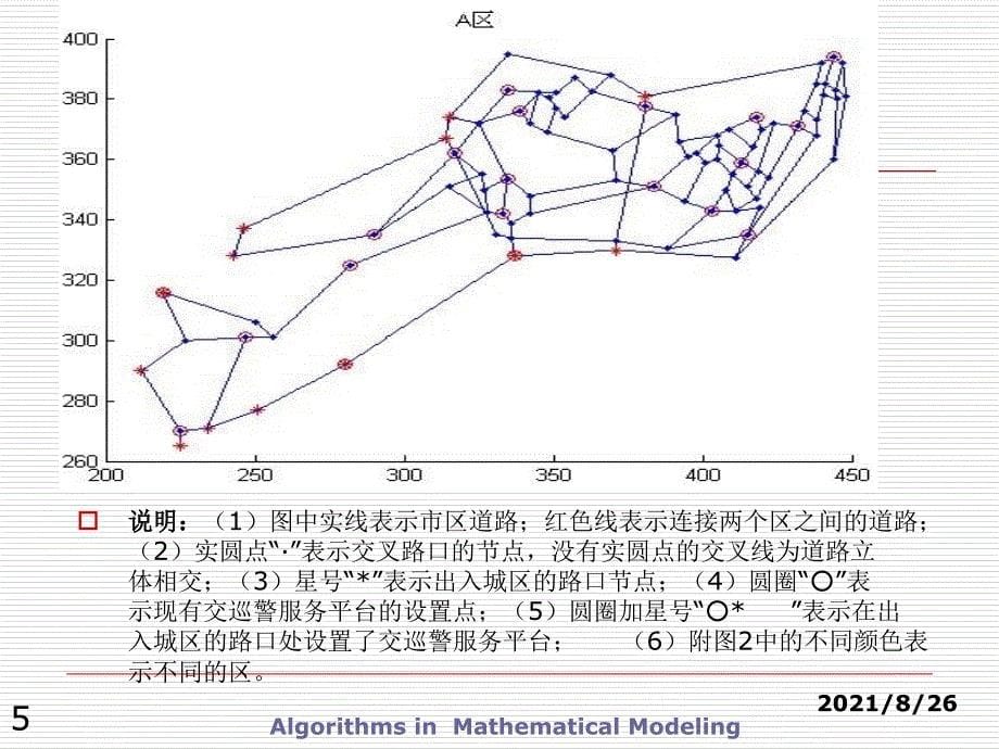 数学建模优秀论文图论课件PPT_第5页