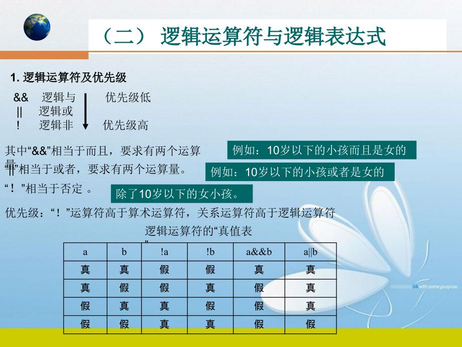 C语言程序设计项目二.ppt_第4页