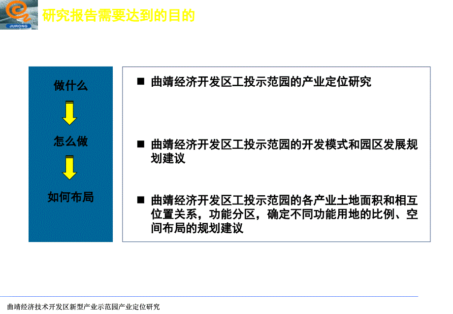 曲靖经济技术区新型产业示范园产业定位研究68p_第2页