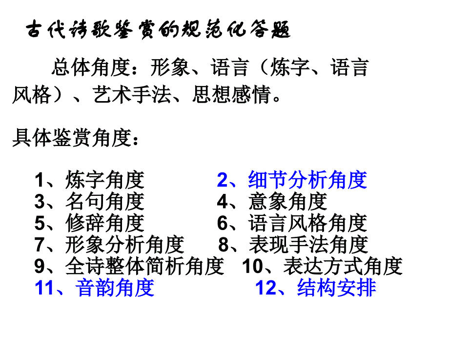 诗歌答题模式(课件).ppt_第2页