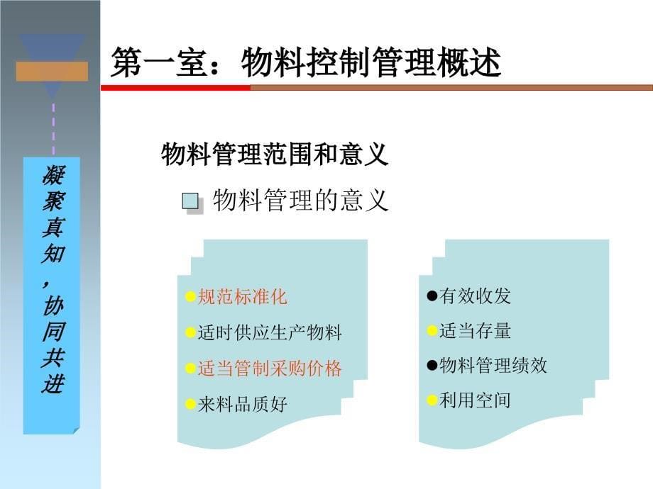 公司PMC生产计划与物料控制实用PPT解析课件_第5页