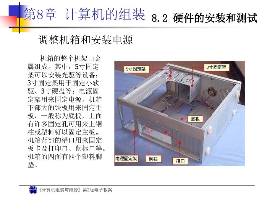 计算机的组装PPT课件_第4页