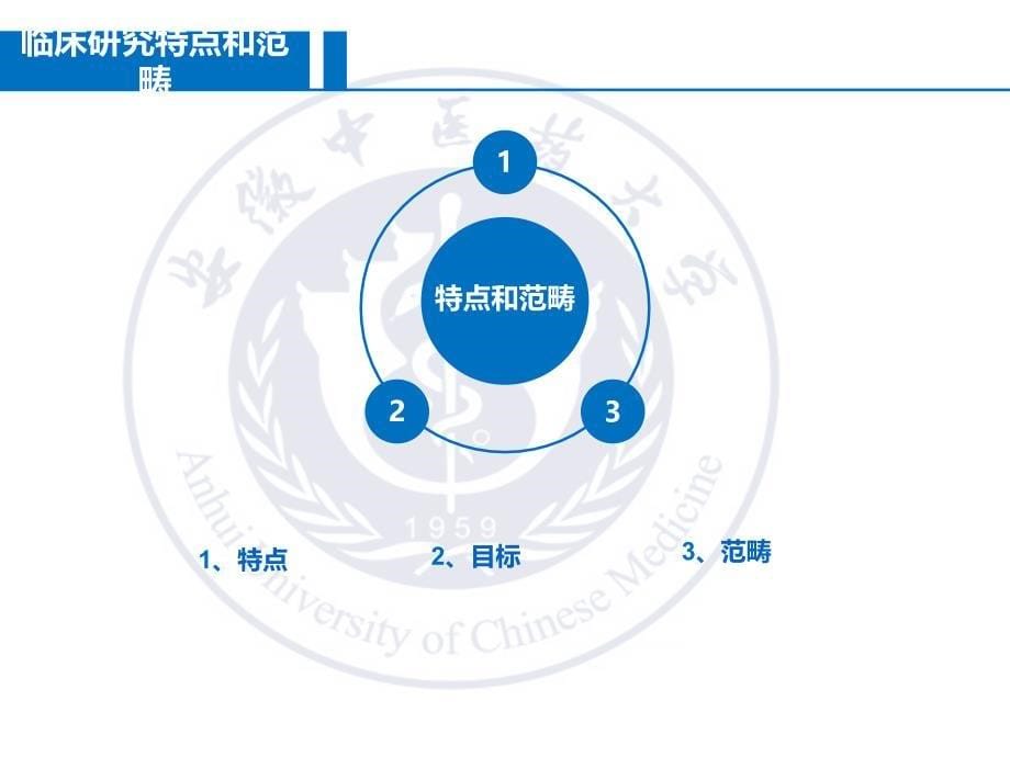 《临床研究设计》PPT课件.ppt_第5页