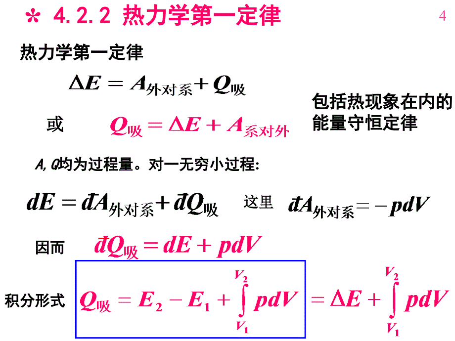 (白)(北理工教材)Y第4章1热力学_第4页