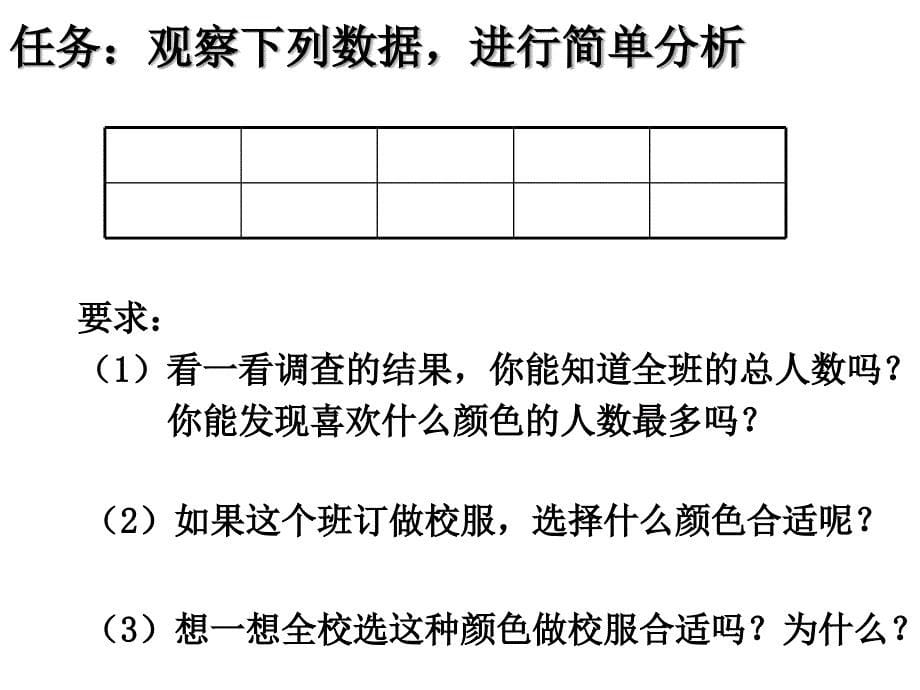 新人教版二年级数学下册《数据收集整理》例1[1]PPT优秀课件_第5页