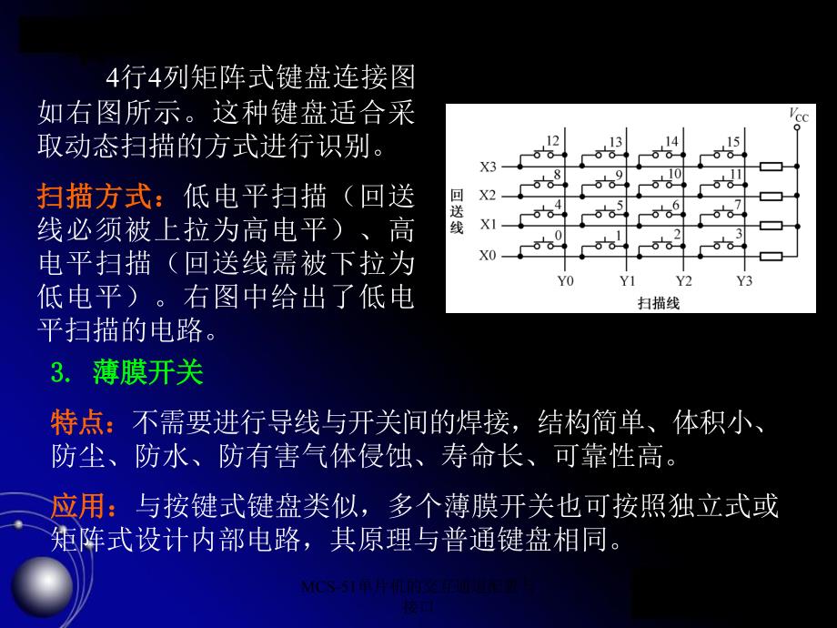 MCS51单片机的交互通道配置与接口课件_第4页