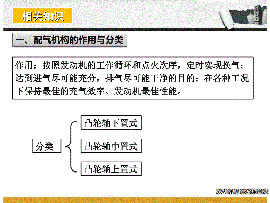 任务十一正时传动装置的检查调整与拆装_第4页