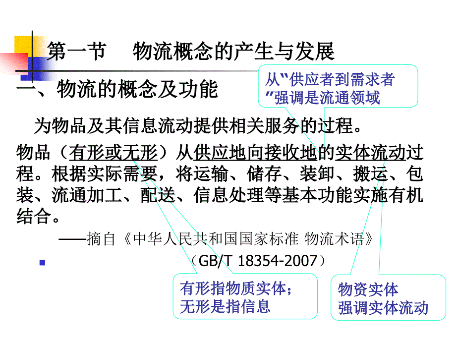 第七章企业物流与供应链管理_第3页