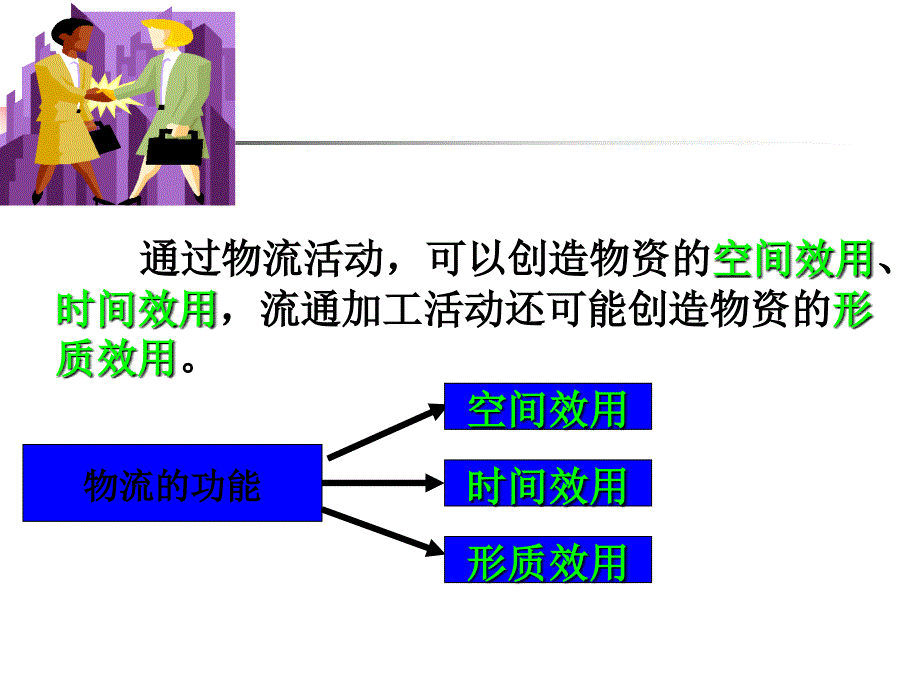 第七章企业物流与供应链管理_第4页