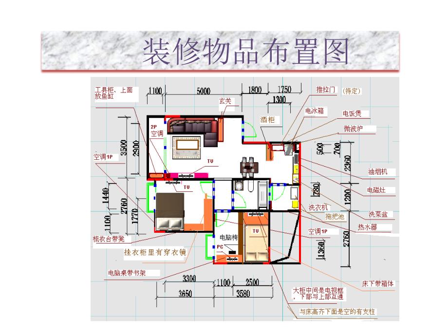 家庭装修方案实例_第4页