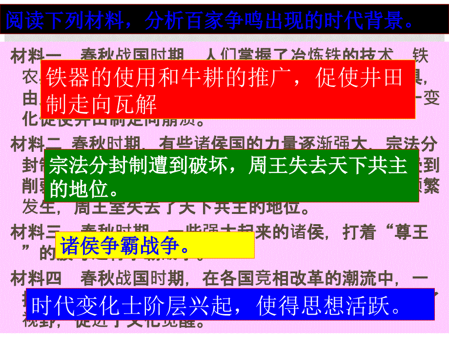 高中历史 第一单元 中国古代思想宝库 第2课 战国时期的百家争鸣课件3 岳麓版必修3_第4页